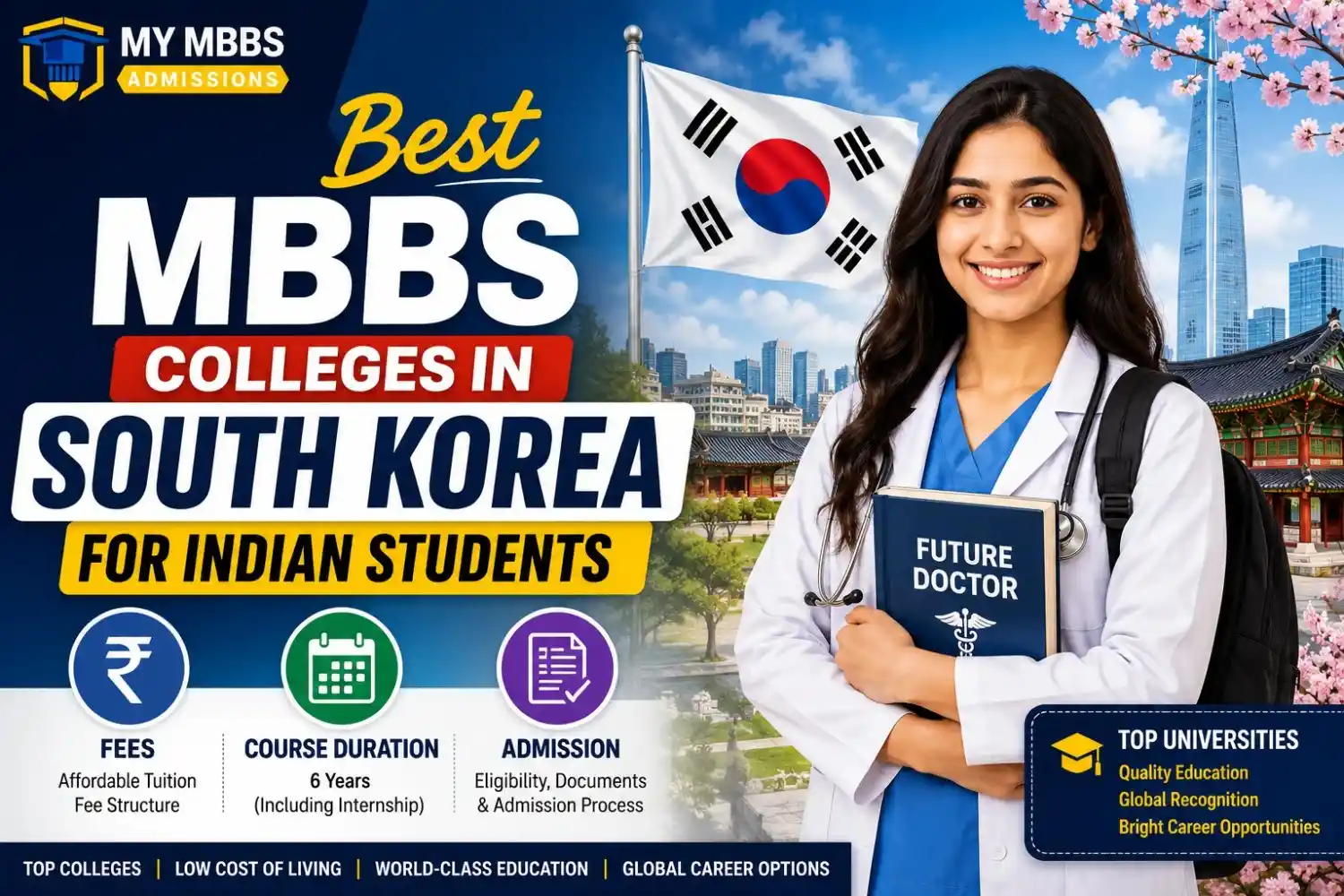 Best MBBS Colleges in South Korea for Indian Students – Fees, Course Duration & Admission Guide