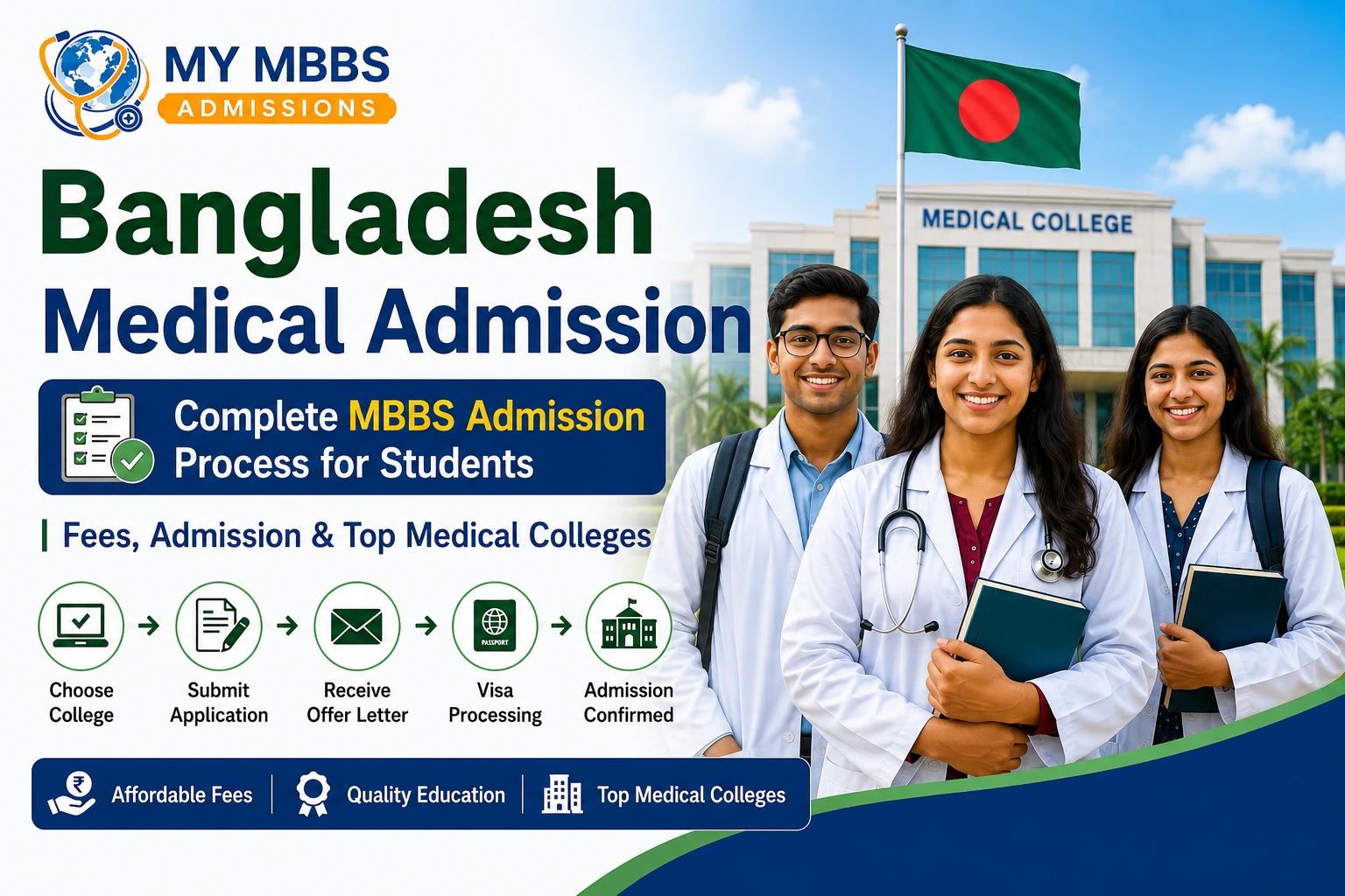 Bangladesh Medical Admission | Complete MBBS Admission Process for Students