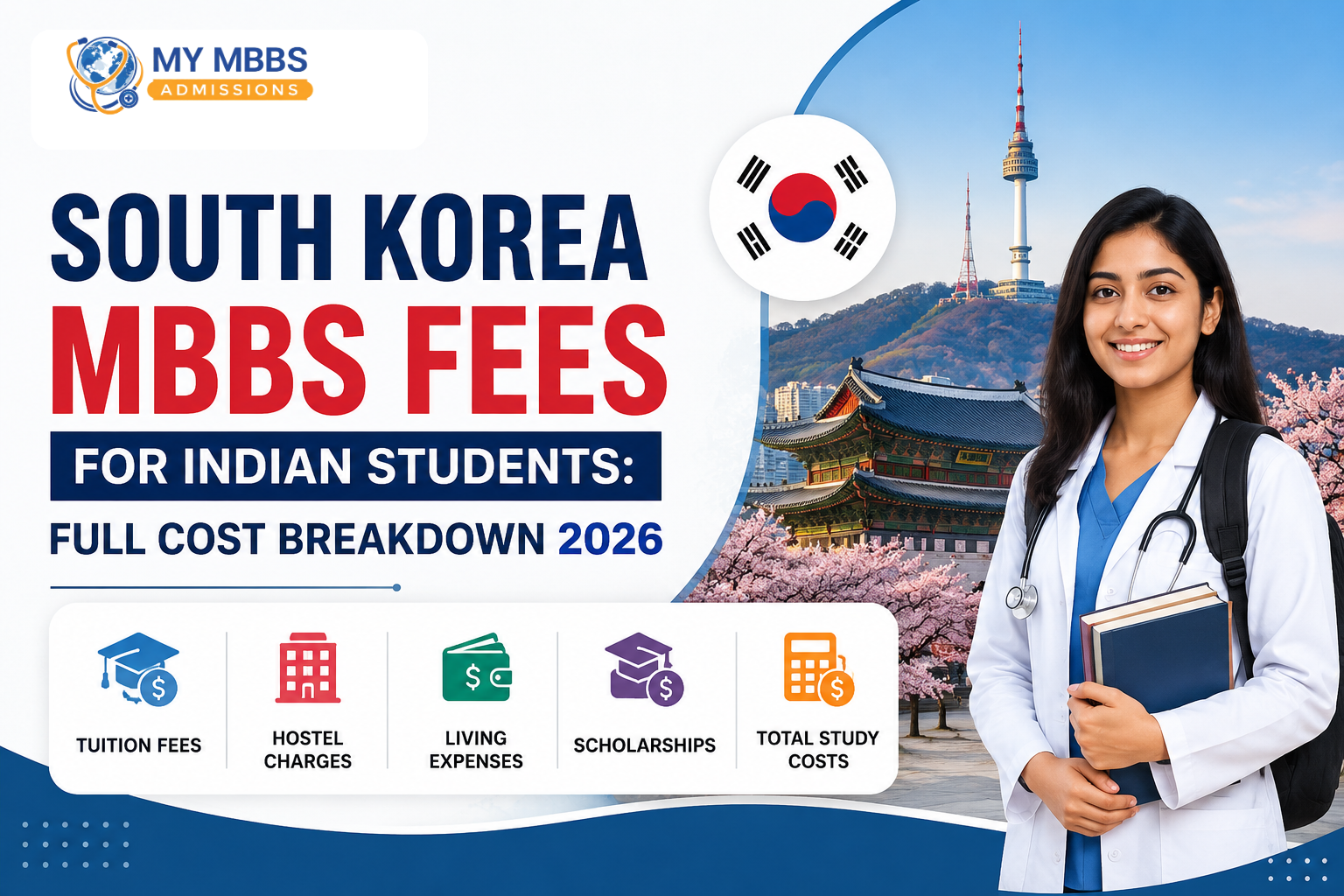 Explore South Korea MBBS fees for Indian students in 2026, including tuition, hostel, living expenses, scholarships, and total study costs abroad.