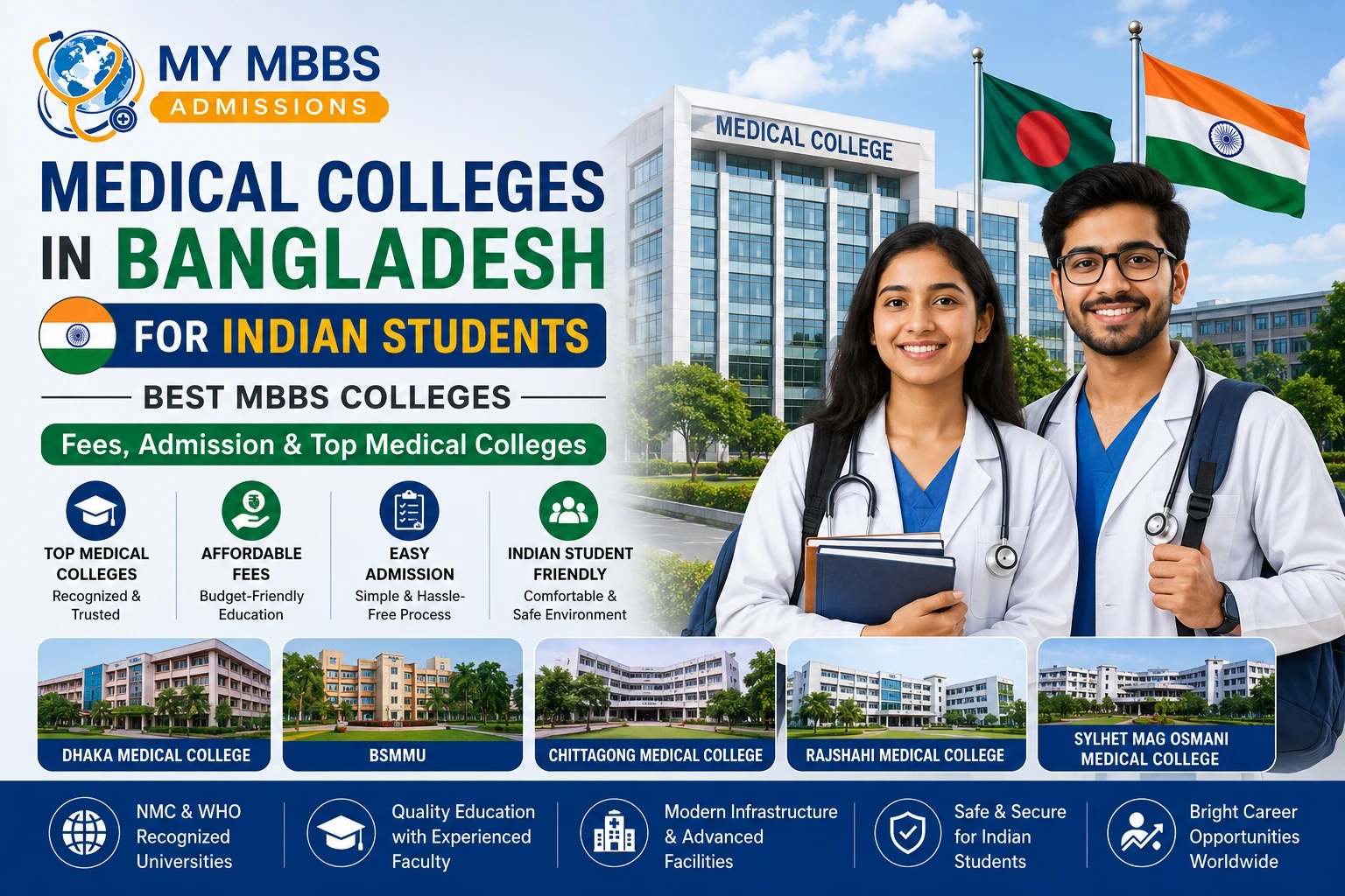 Medical Colleges in Bangladesh for Indian Students | Best MBBS Colleges