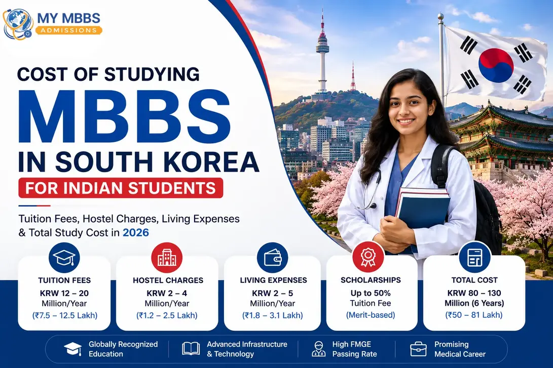Cost of Studying MBBS in South Korea for Indian Students
